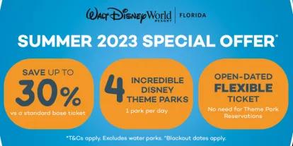 Disney 4-Park Magic Ticket - Limited Time Promo