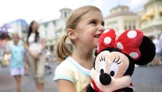 Disney's 7 Day Ultimate Ticket with Memory Maker (hotels)