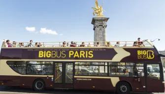 Paris All-Inclusive Pass