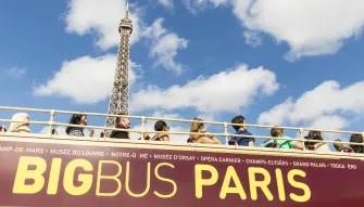 Paris All-Inclusive Pass