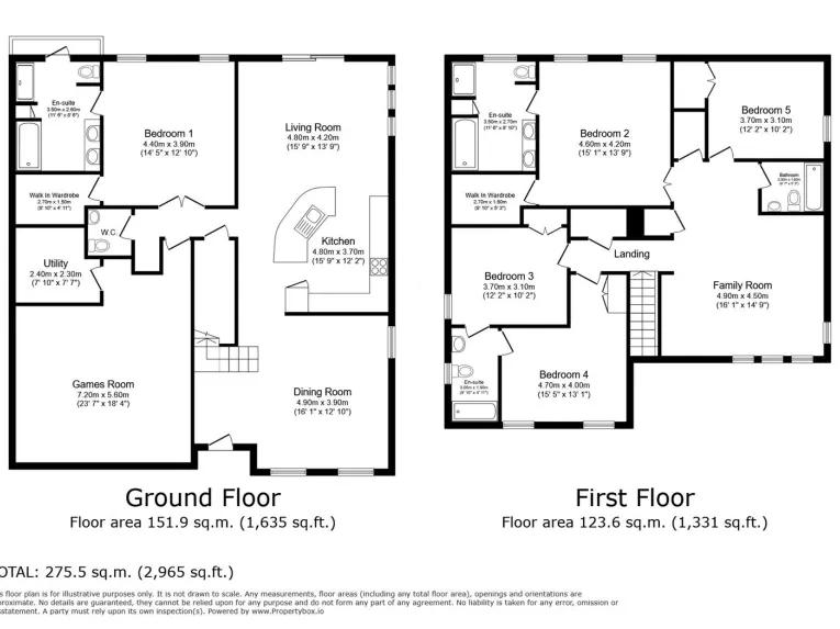 Solterra (34432) 5-bedroom Villa in Davenport