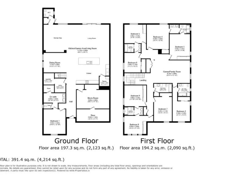 Solara Resort (33848) 9-bedroom Villa in Kissimmee
