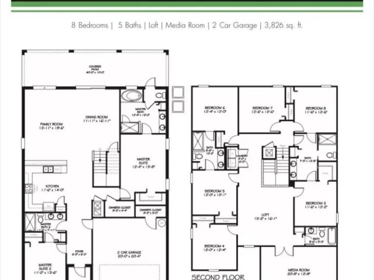 ChampionsGate (24861) 9-bedroom Villa in Davenport