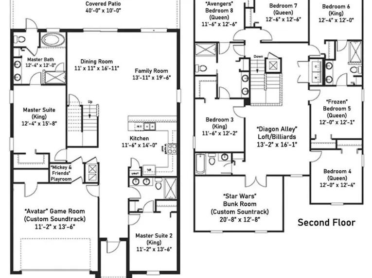 ChampionsGate (28821) 9-bedroom Villa in Kissimmee