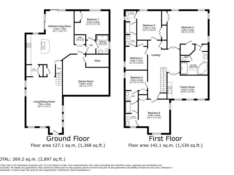 Solterra (33450) 6-bedroom Villa in Davenport